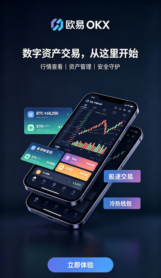 app欧交易所提现速度